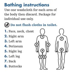 Essential Bath Cleansing Washcloths – 1 Package, 8 Cloths 8 Count (Pack of 1)