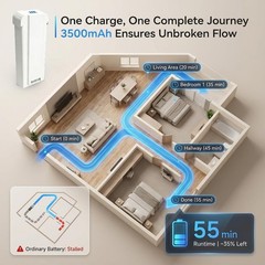 Emaks 3500Mah High-Capacity Battery For Bissell Powerclean