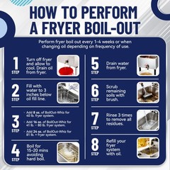 8LB Boil-Out Whiz Deep Fryer Cleaner – Degreaser Powder 128 Ounce (Pack of 1)