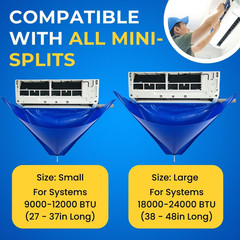 Mini Split Cleaning Kit Bag with 2L High Pressure Large, Blue