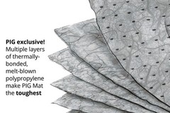 New Pig 25300 20″ x 15″ Gray Medium-Weight Absorbent Mat Pads 100 Pieces