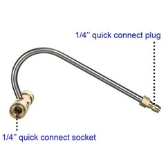 Tool Daily Gutter Cleaner Attachment for 8.85 x 2.75 x 3.93 inches, Silver