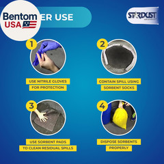 Universal Spill Kit – OSHA Compliant Solution for Vehicles, Industrial, & Restau