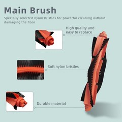 Replacement Parts Compatible with WYZE Robot Vacuum Cleaner RedRoller