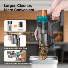 Eleckeys Cordless Vacuum Cleaner 650W 55Kpa 70Mins Vacuum Cleaners For Home