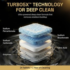 Washing Machine Cleaner Tablets | 24 Pack | Ultra Deep 1 Count (Pack of 24)