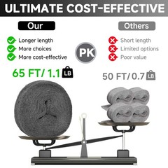 Steel Wool Mice Control, 65FT1.1LB#0000 Steel Wool, Keep Mouse Away from Hole…
