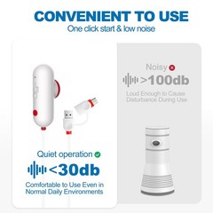 VMstr 9 Pack Travel Vacuum Storage Bags 9 Combo + USB Pump, Red and White