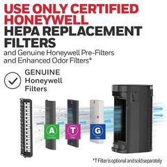 Honeywell InSight HEPA Air Purifier for Medium Rooms (100 sq ft). Allergen Re…