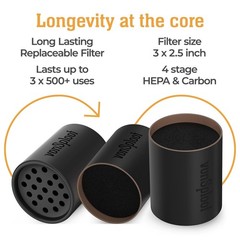 Personal Air Filter To Trap Smoke & Odor – Easy To Use & Long Lasti… Fast Ship