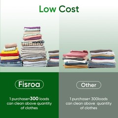 Fisroa Fresh Linen Eco-Friendly Travel Laundry Detergent Sheets (300 Loads)