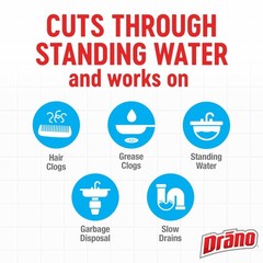 Drano Max Gel Drain Clog Remover & Cleaner, Fast-Acting 80 Fl Oz (Pack of 2)