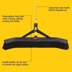 Rubbermaid Commercial Products Maximizer 36 Push To Center Push Broom