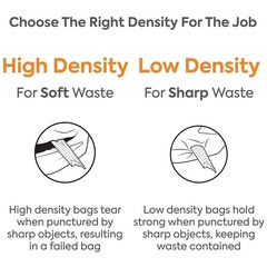 Staples Coastwide Professional 55-60 Gallon Trash Bag 38 X 60 High Density 14