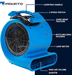 1/2Hp Air Mover Floor Drying Blower Fan – Powerful 1/2HP Motor Carpet Dryer, 220