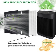 HPA5200B True HEPA Replacement Filter Compatible with Honeywell InSight HPA52…