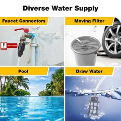 20V Cordless Pressure Washer Max 560 PSI High Pressure Power Washer Portable …