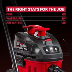 Vacmaster 4-Gallon 5 Peak HP Household Wet/Dry Vacuum – VF408B 1101