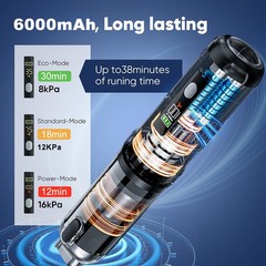 16000PA Car Vacuum Cleaner, Cordless Handheld 4-in-1 Vacuum and Air Pump Grey