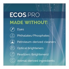 ECOS PRO PL96636EA 17 oz. Liquid Hand Soap – Free and Clear Scent New