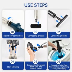 Toilet Plunger, High Pressure Heavy-Duty Clog Remover Blue