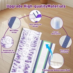 Funtin Power Mop Pads for Swiffer PowerMop, Unscented 40 Packs, White-purple