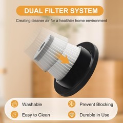 4Pcs Replacement Filters for VL188 VL189 Cordless Robot Vacuum Cleaners, Wash…