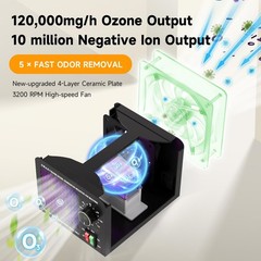120,000mg/h Ozone Generator, High-Capacity Ozone Odor Eliminator with Negativ…
