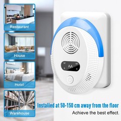 Bectine 2026 Upgraded Mouse Repellent Ultrasonic Pest Repeller Home Indoor Pest