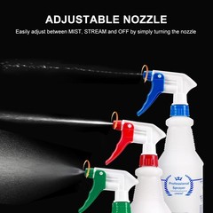 Uineko Plastic Spray Bottle (3 Pack, 24 Oz, 3 24 3 Red, Green, Blue