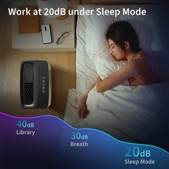 Air Purifier for Bedroom Home, Large Room Up to 547 Ft², H13 True HEPA Filt