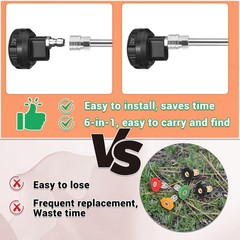 FIXFANS Pressure Washer Nozzle, 6 in 1 Quick Change Over Black, Silver, White