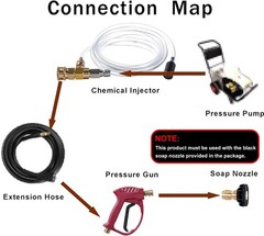 Raincovo Downstream Injector for Pressure Washer, Power Washer 6.1 inches