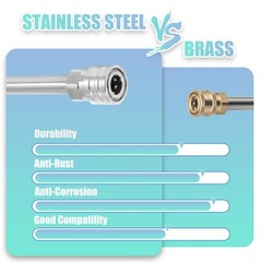RIDGE WASHER Pressure Washer Extension Wand, Wand