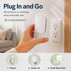 Plug In Air Ionizers – 4 Pack Quiet Negative Ion Air Purifier, Air Fresheners…
