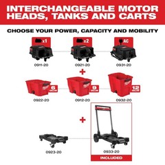 Milwaukee Premium Wet/dry Vacuum Cart