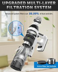 Nuyupo Cordless Vacuum Cleaner 2 Batteries 110 Mins Runtime Powerful Stick