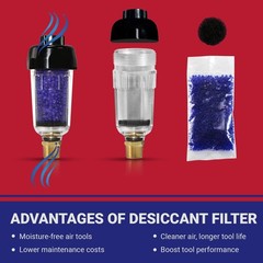 LEMATEC Compressed Air Dryer with Desiccant Filter 30-1/2 x 54-1/4 inches