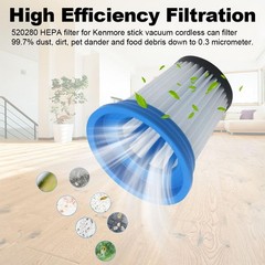 Huiaway 6 Pcs 520280 Hepa Replacement Filter For Kenmore Stratus 24V 2-In-1