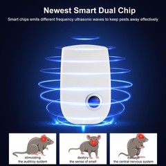 2026 Upgraded Ultrasonic Pest Control Repeller, Indoor Mouse Repellent White
