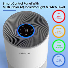 3000 Sq. Ft. True HEPA H13 Personal Room Air Purifier in Whites, 99.97% Cleaner,