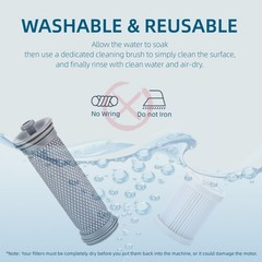 Tineco A10 A11 Pure ONE S12 Vacuum Filter Replacement Kit – 4 Pre-Filters, 2 HEP