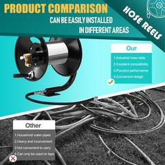 Heavy Duty Power Washer Jet Wash High Pressure Hose Reel (30 Metre X 3 Ft Hose)