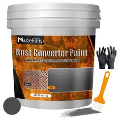 Rust Converter Paint Gray 35oz – 2-in-1 Rust Proof & Metal Primer, Heat