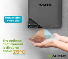 Alpine Commercial Hand Dryer with HEPA Filter, 8 Seconds Extreme Speed Electric