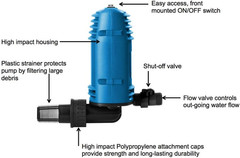 Wet/Dry Pump Accessory. PE401