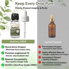 99.99% Pure DMSO Liquid 8 FL OZ – 4-Pack (2 fl oz Each) High 4 Pack