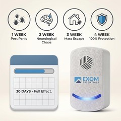 T-24, Ultrasonic Pest Repeller Wall Plug-in Most Effective Than White