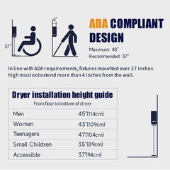 JETWELL ADA Compliant Hand Dryer, ABS Plastic Cover Hard Wired Design, AC 110…