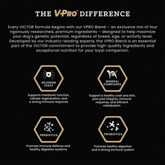 Victor Super Premium Dog Food Professional Dry Dog Food Super Premium Kibble 26